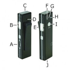 recommand Mini recerder met spy camera