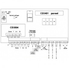 Refurbisched Service Print van de CD3401