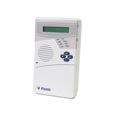 Draadloos LCD codebedieningspaneel